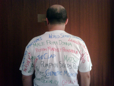 Google Disguise - Backview If youre a famous celebrity, your disguise could fetch millions of $$$ on eBay!